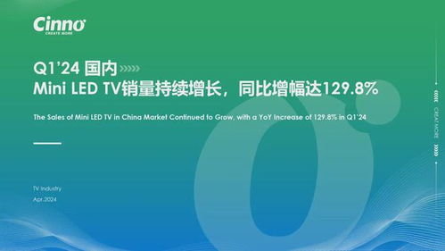 新益昌預計上半年凈利潤同比增長47.4%-54.2%，工業互聯網數據服務成關鍵驅動力