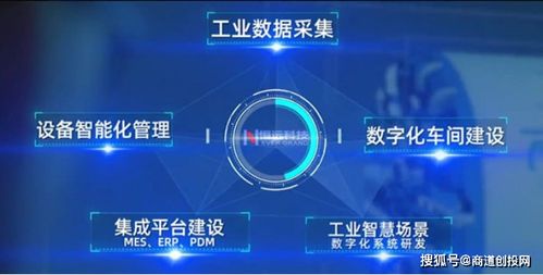 恒遠科技完成數千萬A輪融資，助力裝備制造業(yè)工業(yè)互聯網服務升級