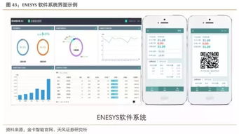 《工業(yè)互聯(lián)網(wǎng)賦能中國制造 信息技術咨詢服務的核心價值與實施路徑》